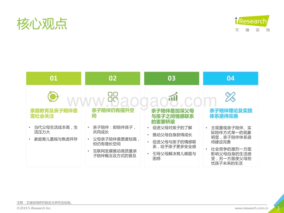 2019527_艾瑞咨询_2019年中国亲子陪伴质量研究报告（43页）.pdf_第3页