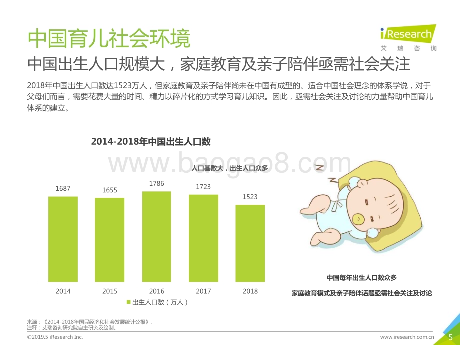 2019527_艾瑞咨询_2019年中国亲子陪伴质量研究报告（43页）.pdf_第5页