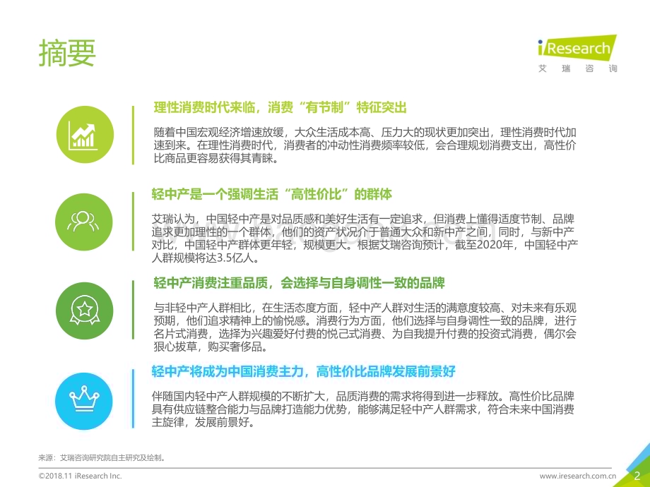 2018119_艾瑞咨询_2018年中国轻中产人群研究报告（37页）.pdf_第2页