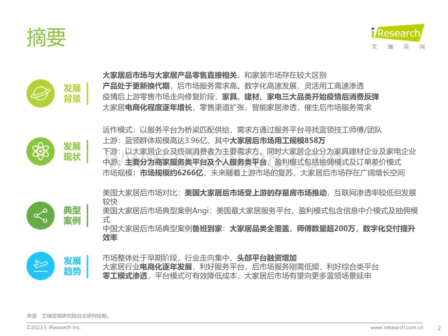 202359_艾瑞咨询_2023年中国大家居后市场服务行业研究报告（35页）.pdf_第2页