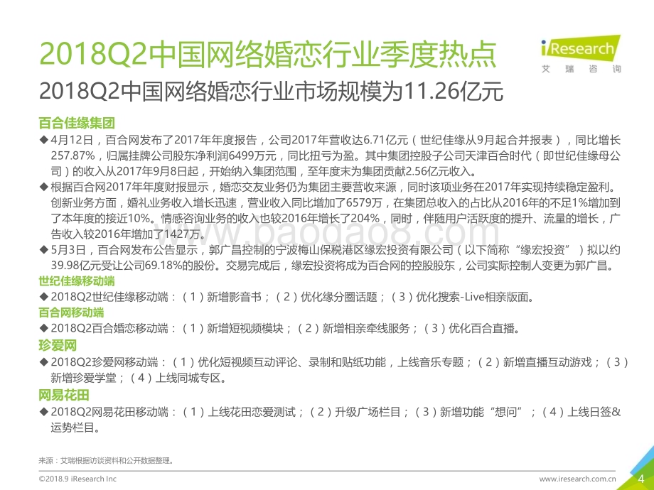 2018912_艾瑞咨询_2018Q2中国网络婚恋行业季度监测报告（26页）.pdf_第4页
