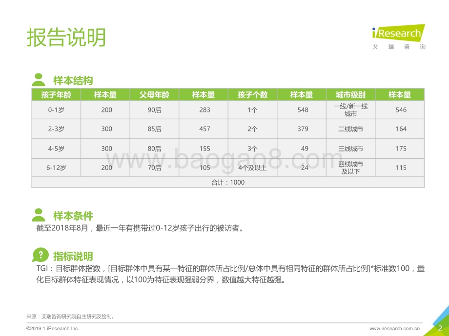 2019118_艾瑞咨询_2019年中国亲子出行生态影响力研究报告（52页）.pdf_第2页