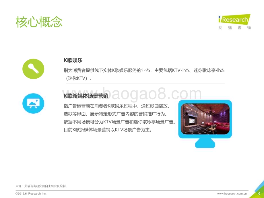 201974_艾瑞咨询_2019年K歌新媒体场景营销白皮书（48页）.pdf_第3页