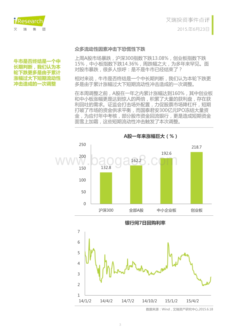 2015623_艾瑞咨询_暴跌之后牛市还在不在（9页）.pdf_第3页