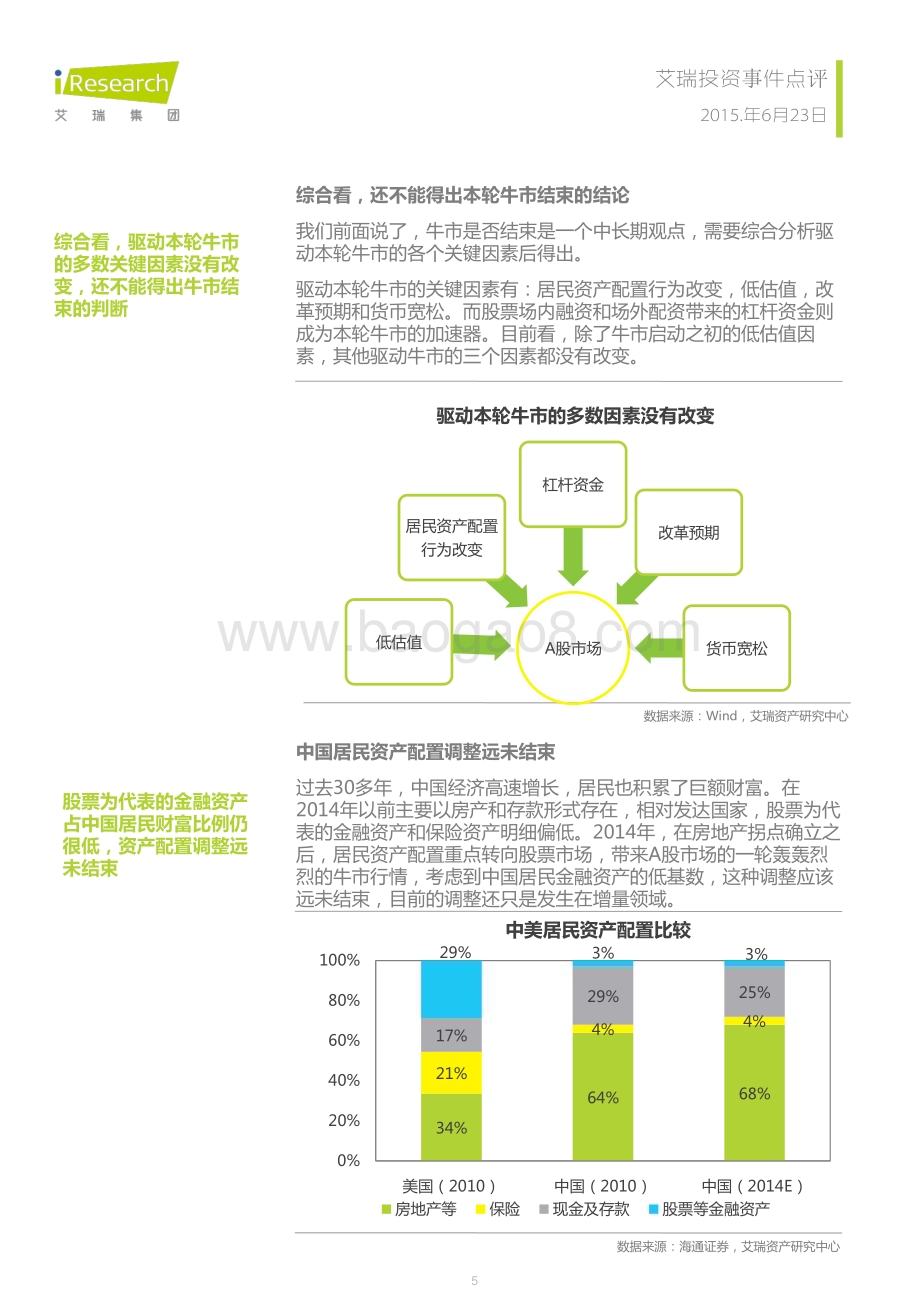 2015623_艾瑞咨询_暴跌之后牛市还在不在（9页）.pdf_第5页