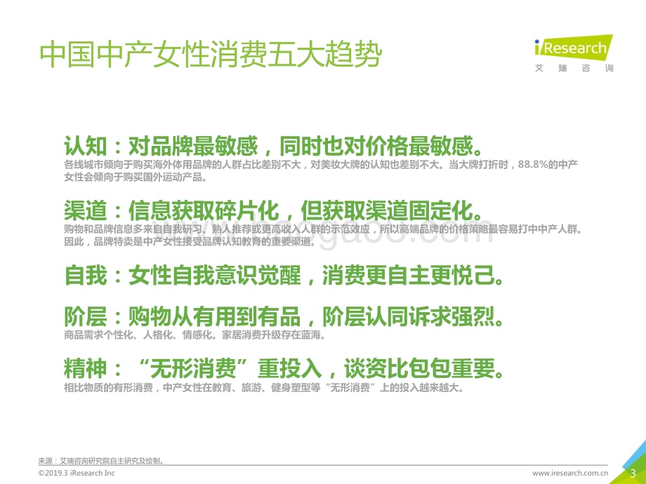201935_艾瑞咨询_2019年中国中产女性消费报告（46页）.pdf_第3页