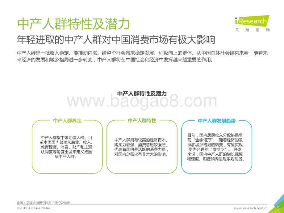 201935_艾瑞咨询_2019年中国中产女性消费报告（46页）.pdf_第5页