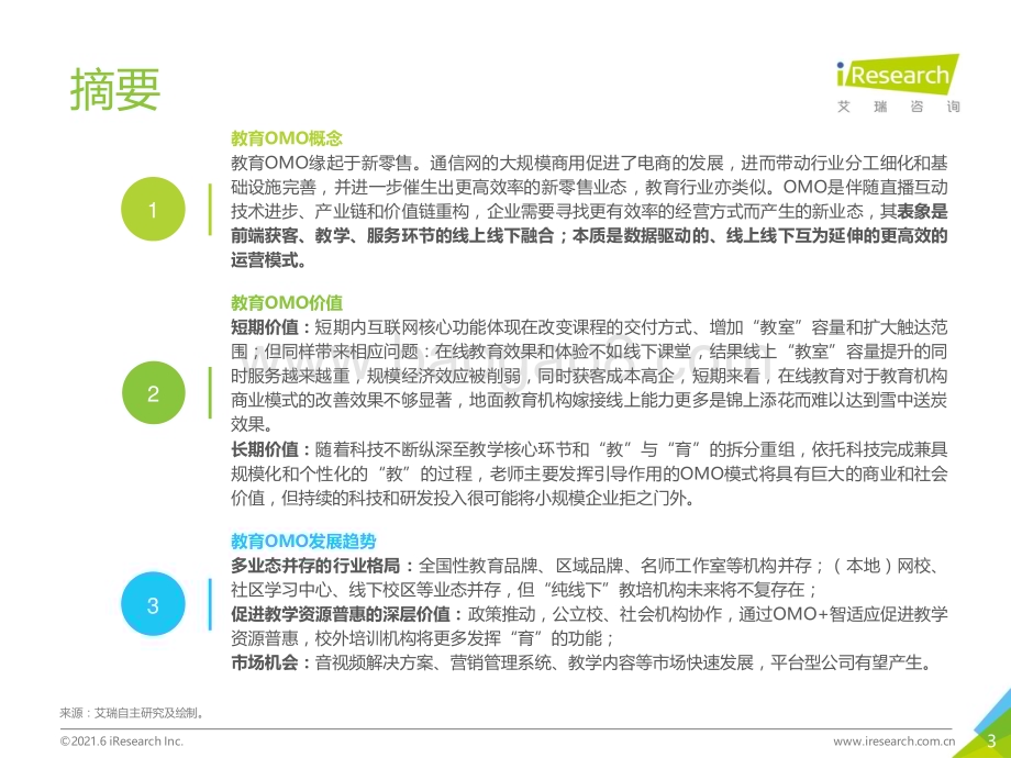 202169_艾瑞咨询_2021年中国教育OMO发展趋势报告（56页）.pdf_第3页