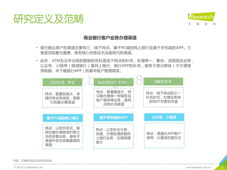 2019126_艾瑞咨询_2019年中国商业银行APP渠道运营报告（41页）.pdf_第2页
