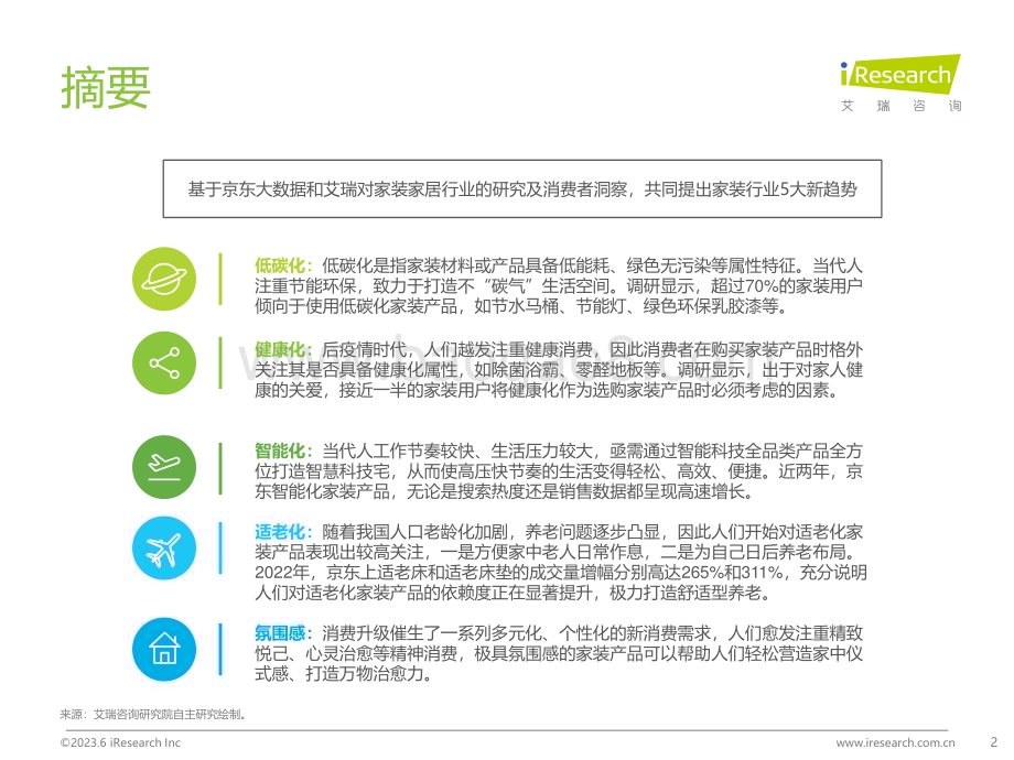 202369_艾瑞咨询_2023年中国家装新趋势洞察报告（35页）.pdf_第2页