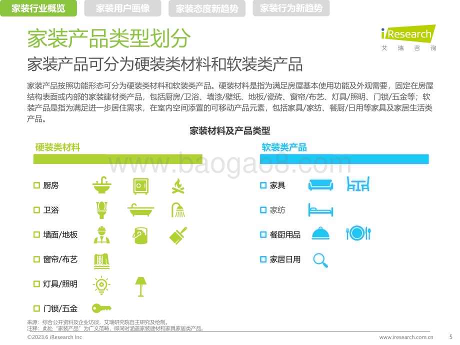 202369_艾瑞咨询_2023年中国家装新趋势洞察报告（35页）.pdf_第5页