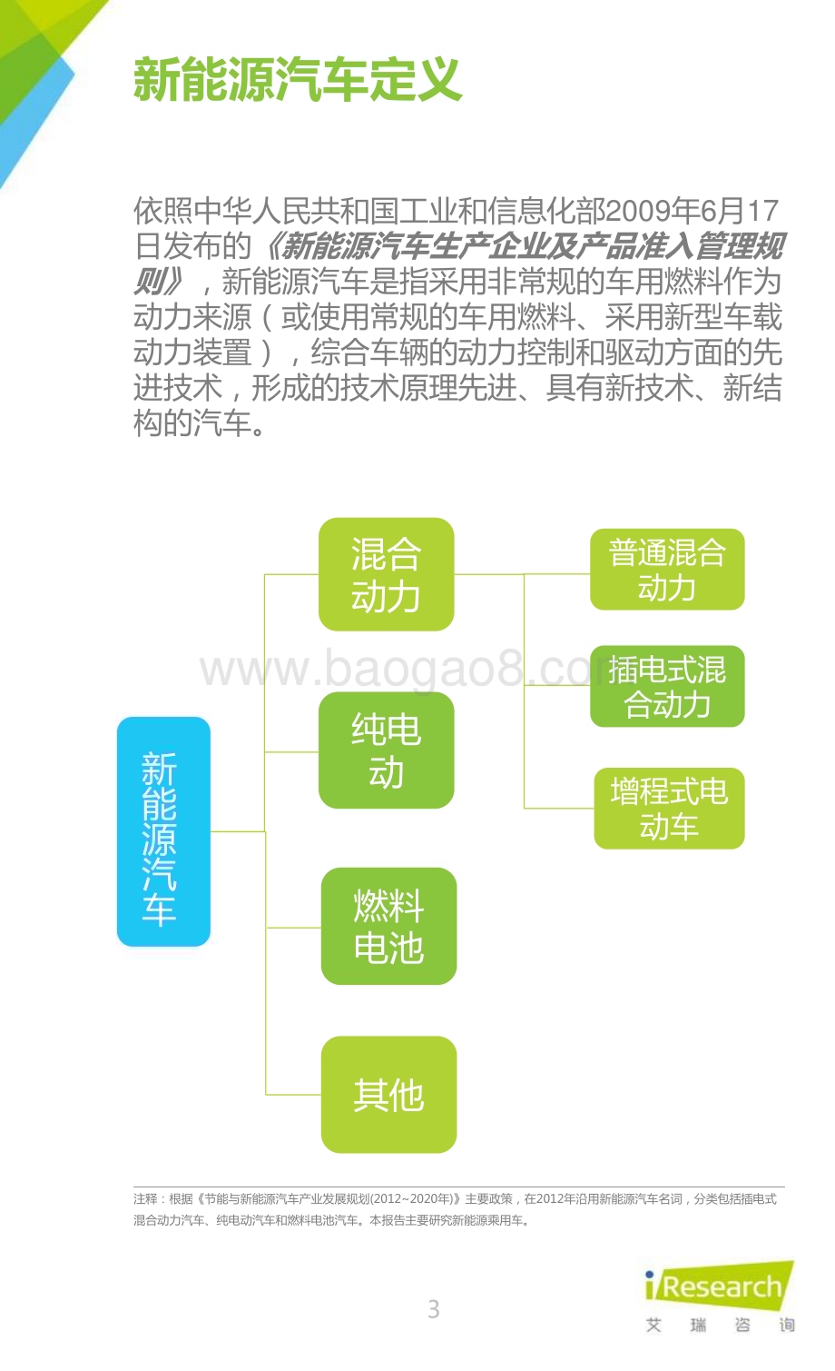 2016411_艾瑞咨询_2016年中国新能源汽车案例报告（23页）.pdf_第3页