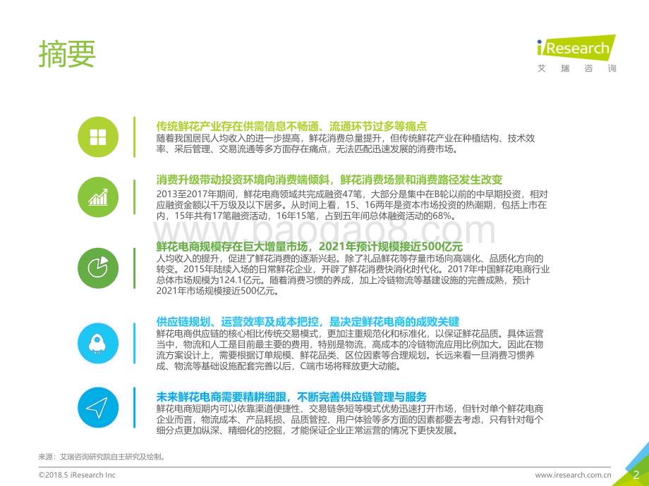 201857_艾瑞咨询_2018年中国鲜花电商行业及用户研究报告（67页）.pdf_第2页