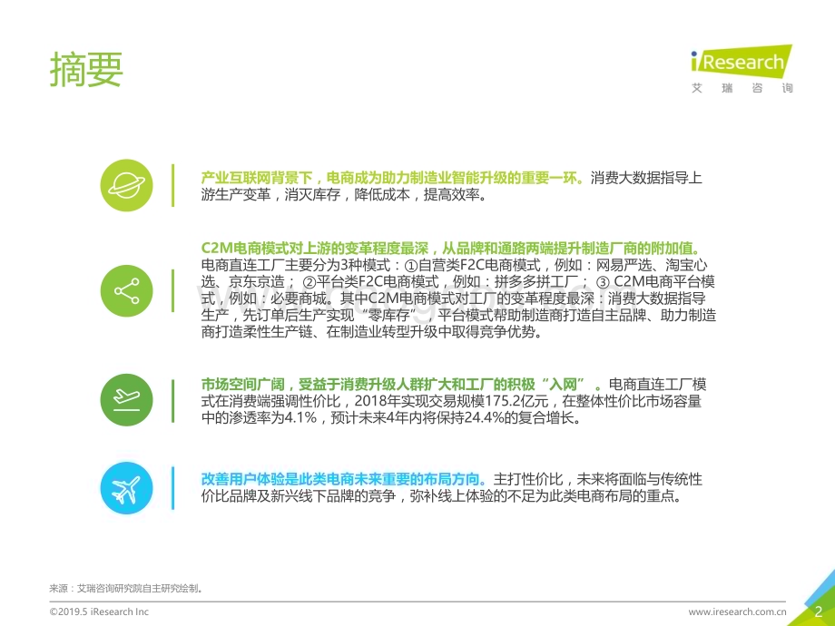 201962_艾瑞咨询_2019年中国制造业产业互联网C2M电商行业研究报告（40页）.pdf_第2页