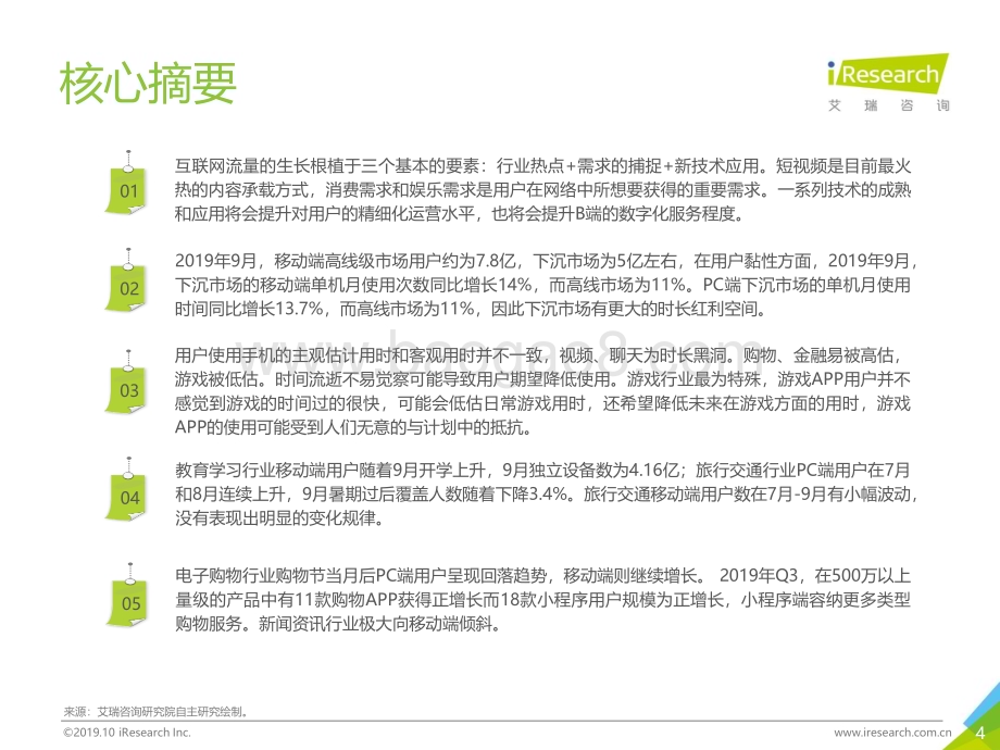 2019118_艾瑞咨询_2019Q3中国互联网流量季度分析报告（62页）.pdf_第4页