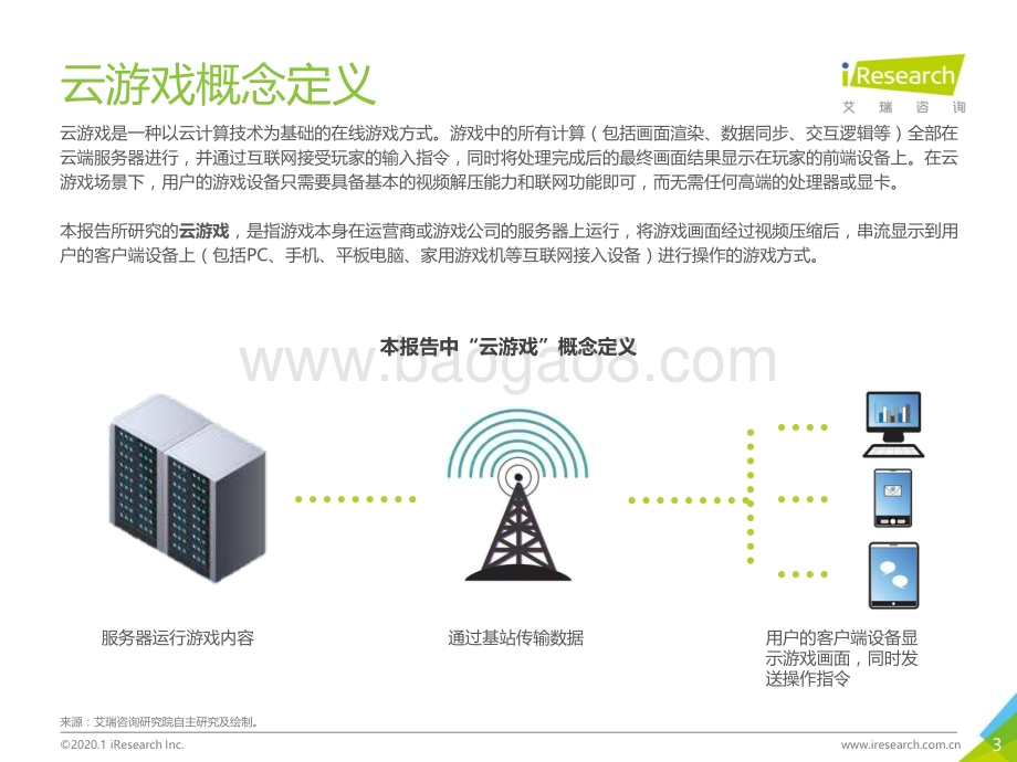 202016_艾瑞咨询_2019年中国云游戏市场案例研究报告—小沃畅游案例（34页）.pdf_第3页