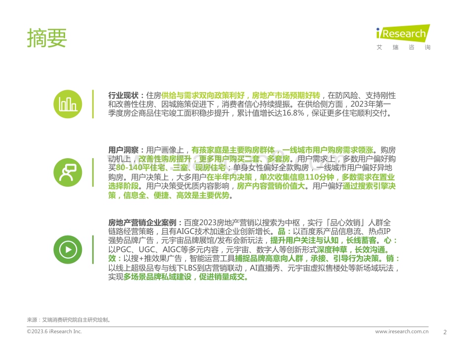 202364_艾瑞咨询_2023年中国房地产行业洞察报告（49页）.pdf_第2页