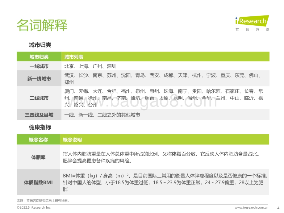202256_艾瑞咨询_2022年中国健康管理白皮书（55页）.pdf_第4页