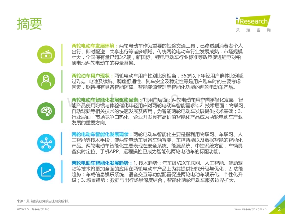 202161_艾瑞咨询_2021年中国两轮电动车智能化白皮书（54页）.pdf_第2页