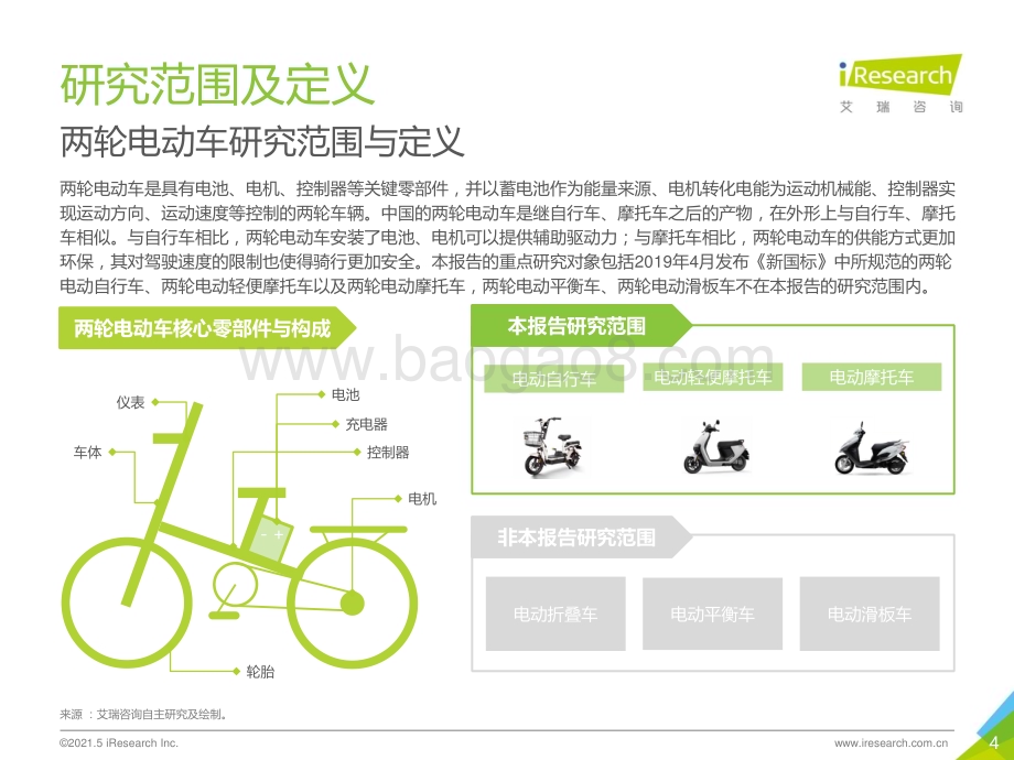 202161_艾瑞咨询_2021年中国两轮电动车智能化白皮书（54页）.pdf_第4页