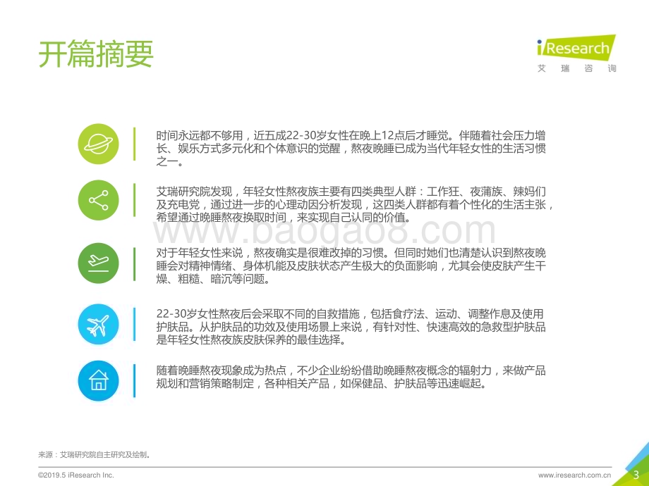 201966_艾瑞咨询_2019年中国年轻女性熬夜自救白皮书（41页）.pdf_第3页