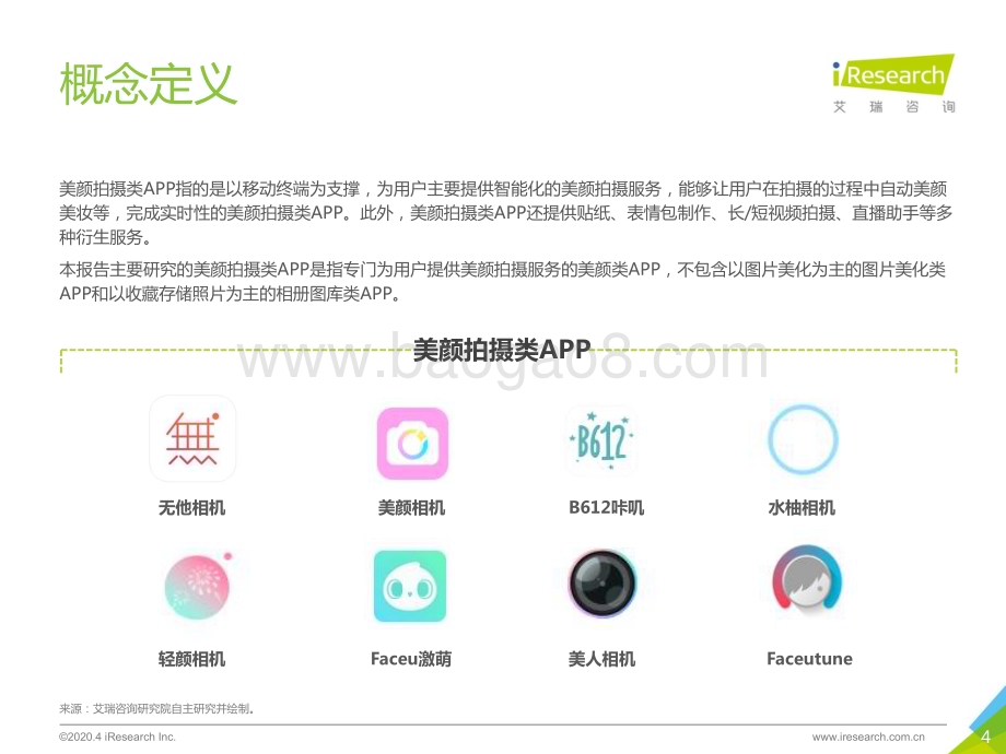 202043_艾瑞咨询_2020年中国美颜拍摄类APP用户营销价值洞察报告（37页）.pdf_第4页