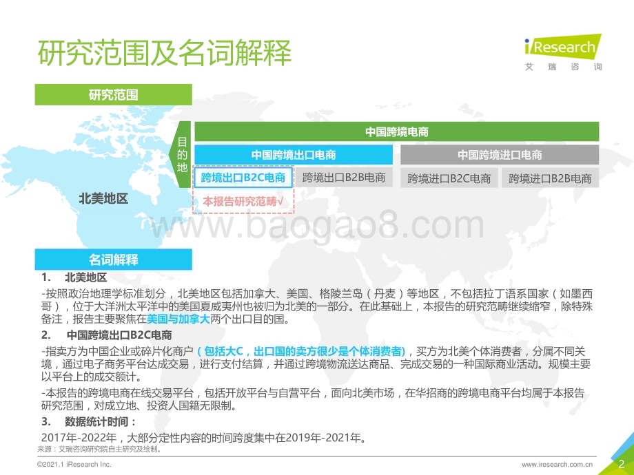 2021224_艾瑞咨询_2020-2021年中国跨境出口B2C电商年度发展报告（51页）.pdf_第2页