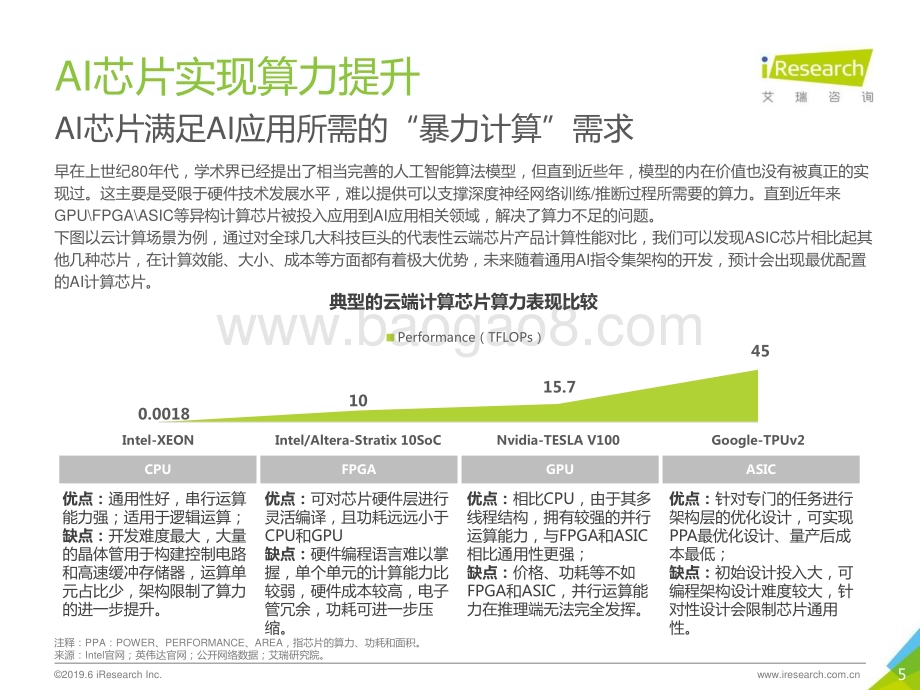 2019619_艾瑞咨询_2019年AI芯片行业研究报告（52页）.pdf_第5页