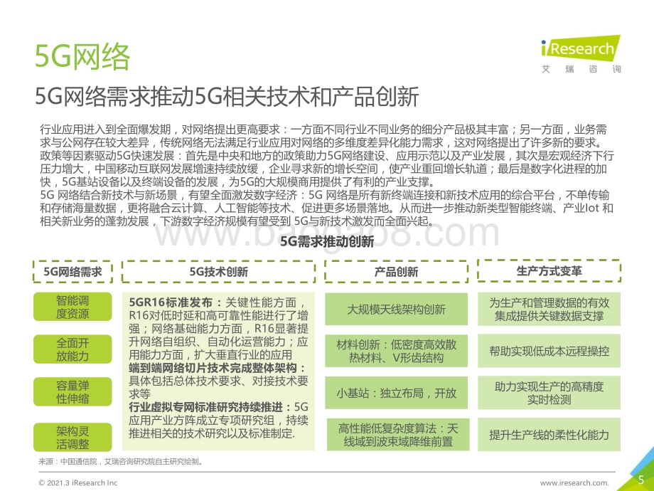 2021319_艾瑞咨询_2021年中国5G+AI典型案例研究报告—小沃科技（40页）.pdf_第5页