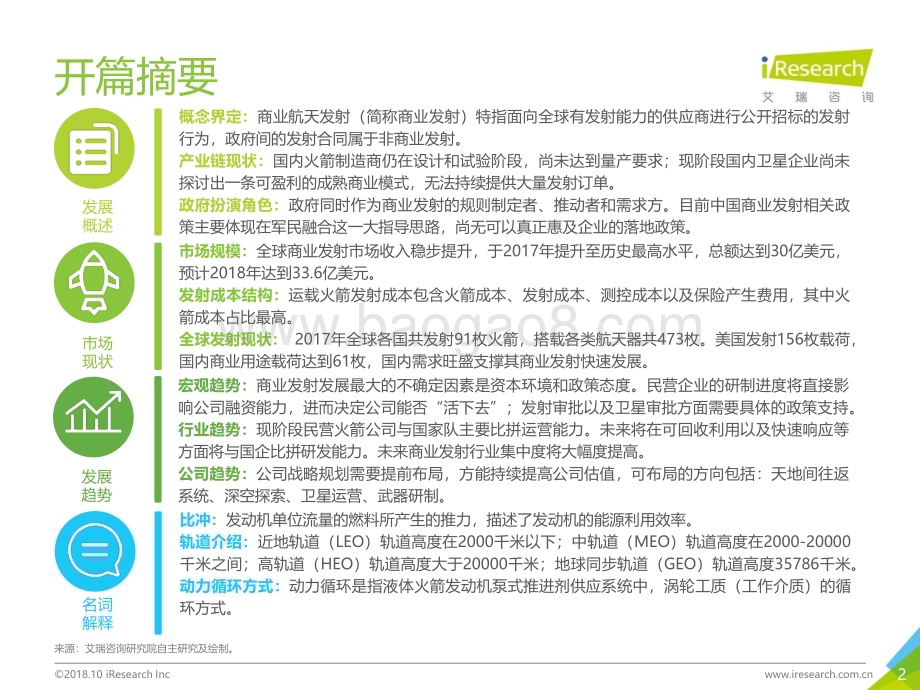20181029_艾瑞咨询_2018年中国商业发射市场研究报告（37页）.pdf_第2页