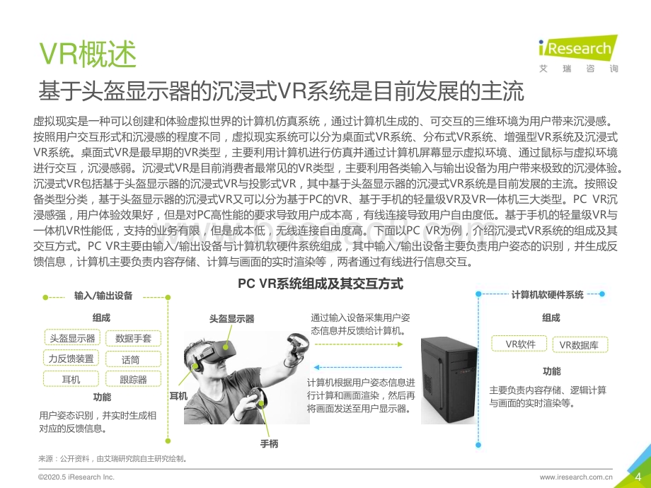 2020513_艾瑞咨询_湖光秋月两相和—2020年5G+云VR研究报告（26页）.pdf_第4页