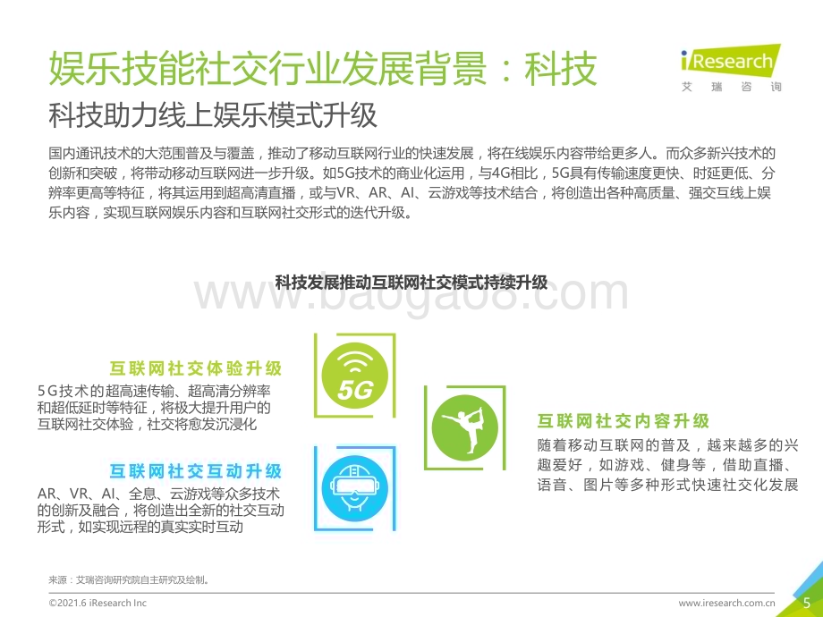 2021618_艾瑞咨询_2021年中国娱乐技能社交行业研究报告（53页）.pdf_第5页