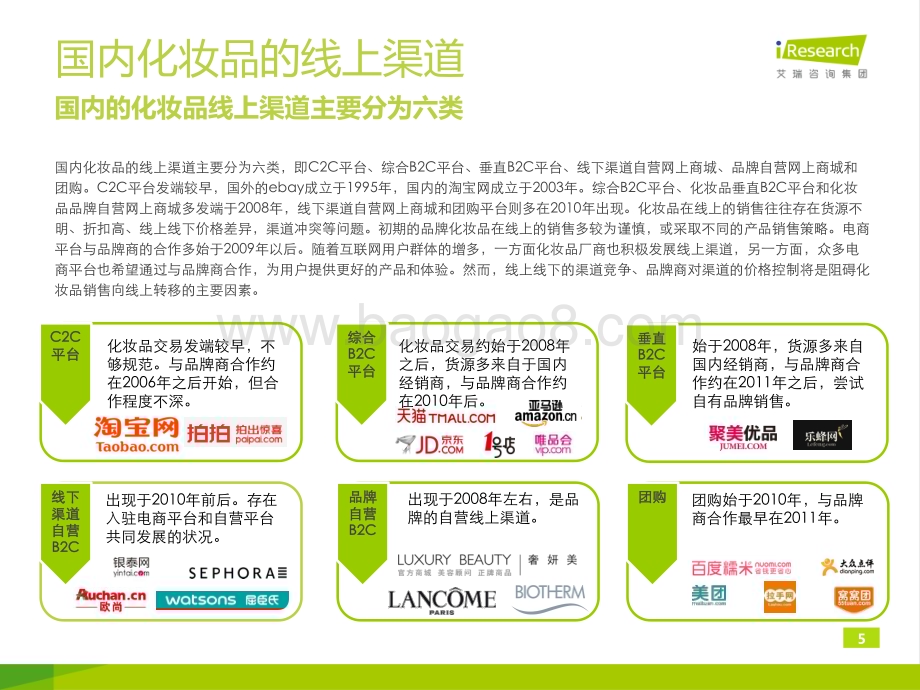 2014818_艾瑞咨询_2014年化妆品行业线上数据洞察报告简版（25页）.pdf_第5页