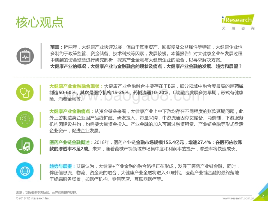 20191223_艾瑞咨询_2019中国大健康+产业金融白皮书（50页）.pdf_第2页