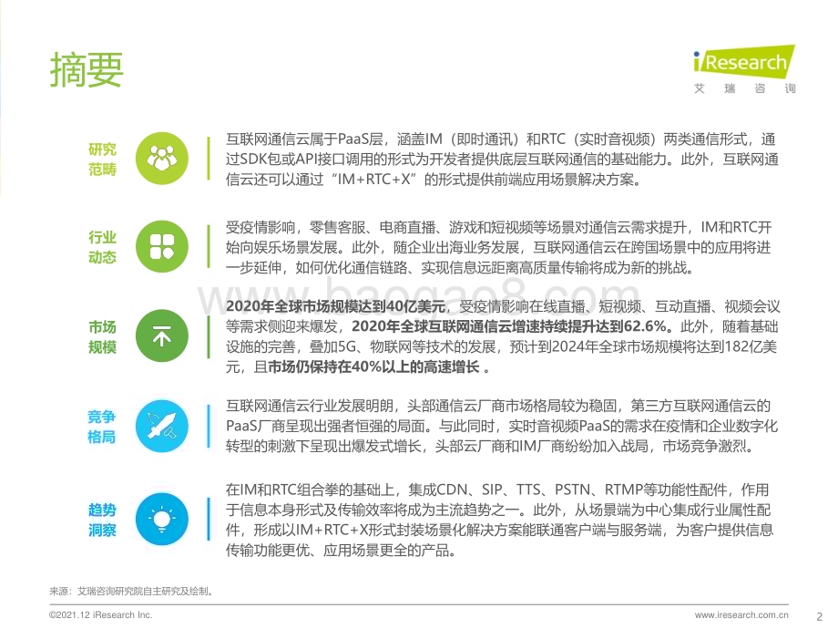 20211221_艾瑞咨询_2021年全球互联网通信云行业研究报告（33页）.pdf_第2页