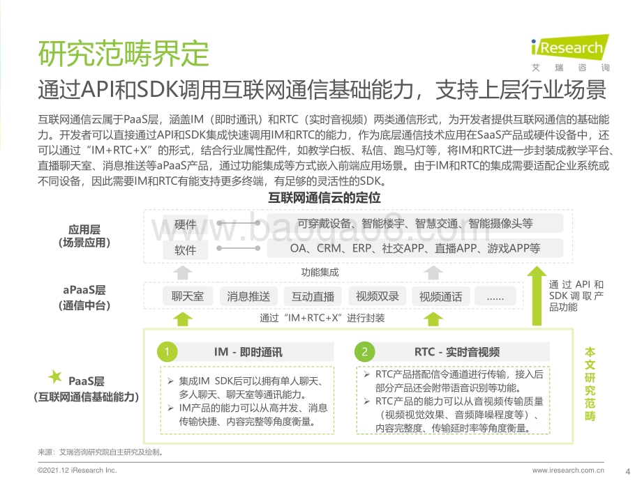 20211221_艾瑞咨询_2021年全球互联网通信云行业研究报告（33页）.pdf_第4页