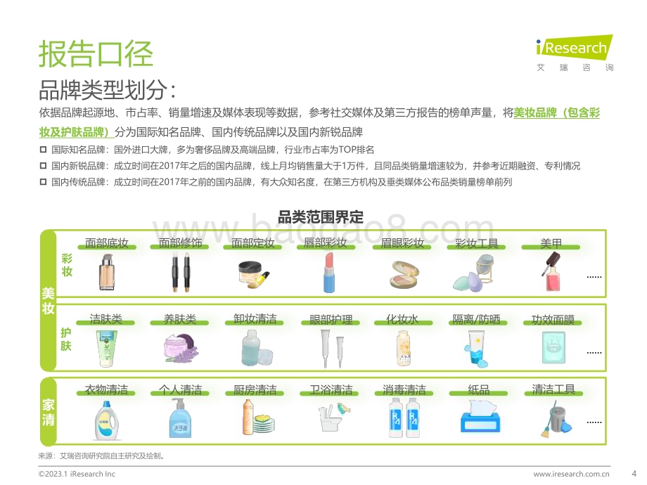 2023111_艾瑞咨询_2023年美妆和家清产品消费者洞察报告（55页）.pdf_第4页