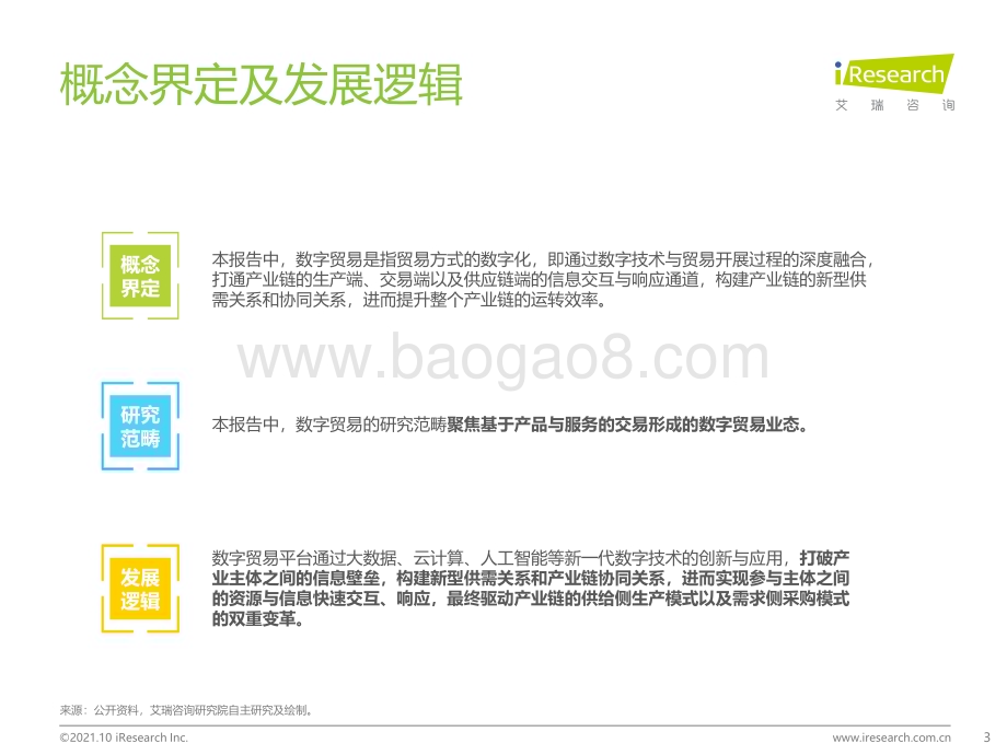 20211013_艾瑞咨询_2021年全球数字贸易白皮书（60页）.pdf_第3页