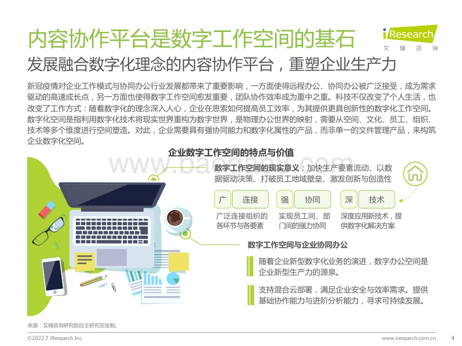 2022728_艾瑞咨询_2022年中国内容协作平台市场研究报告（35页）.pdf_第4页