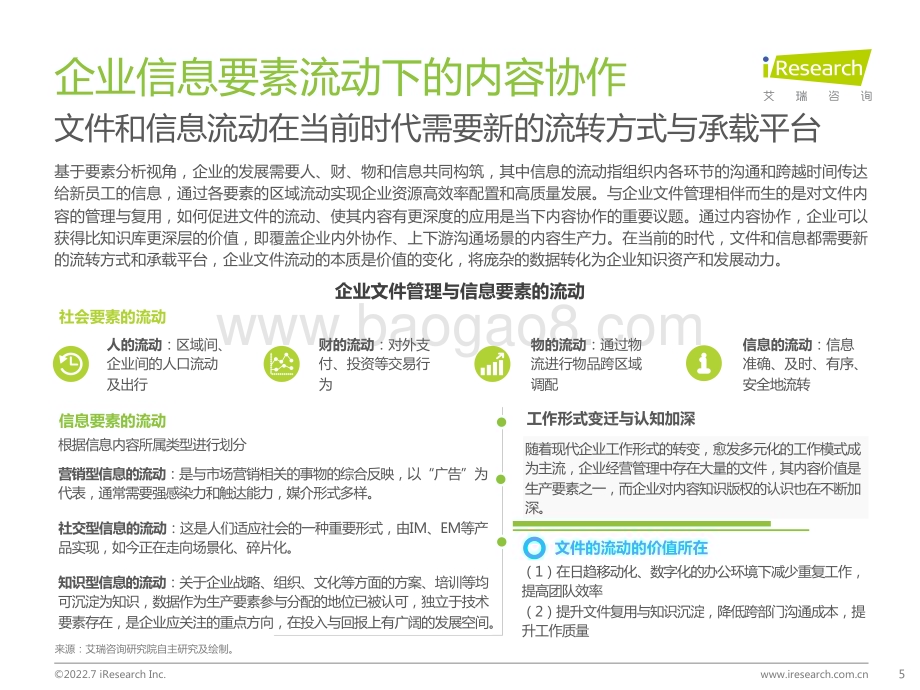 2022728_艾瑞咨询_2022年中国内容协作平台市场研究报告（35页）.pdf_第5页