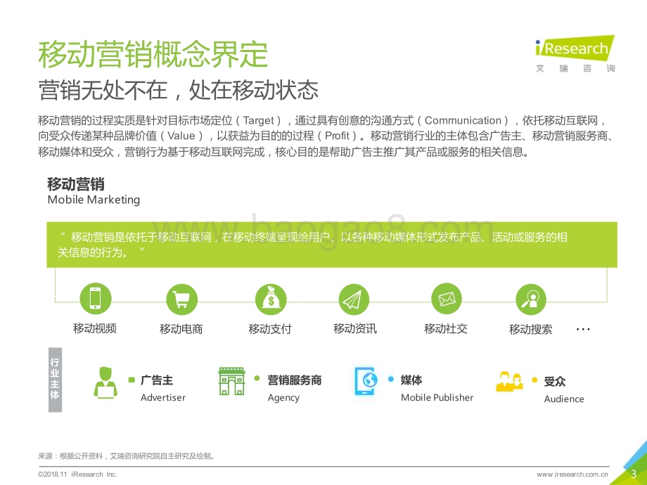 20181221_艾瑞咨询_2018年中国移动营销行业洞察报告-产业篇（52页）.pdf_第3页