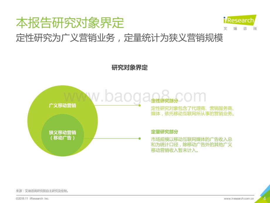 20181221_艾瑞咨询_2018年中国移动营销行业洞察报告-产业篇（52页）.pdf_第4页