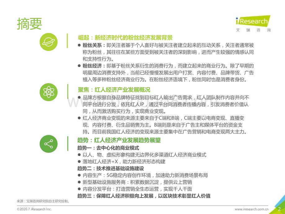 2020724_艾瑞咨询_2020年中国红人经济商业模式及趋势研究报告（42页）.pdf_第2页