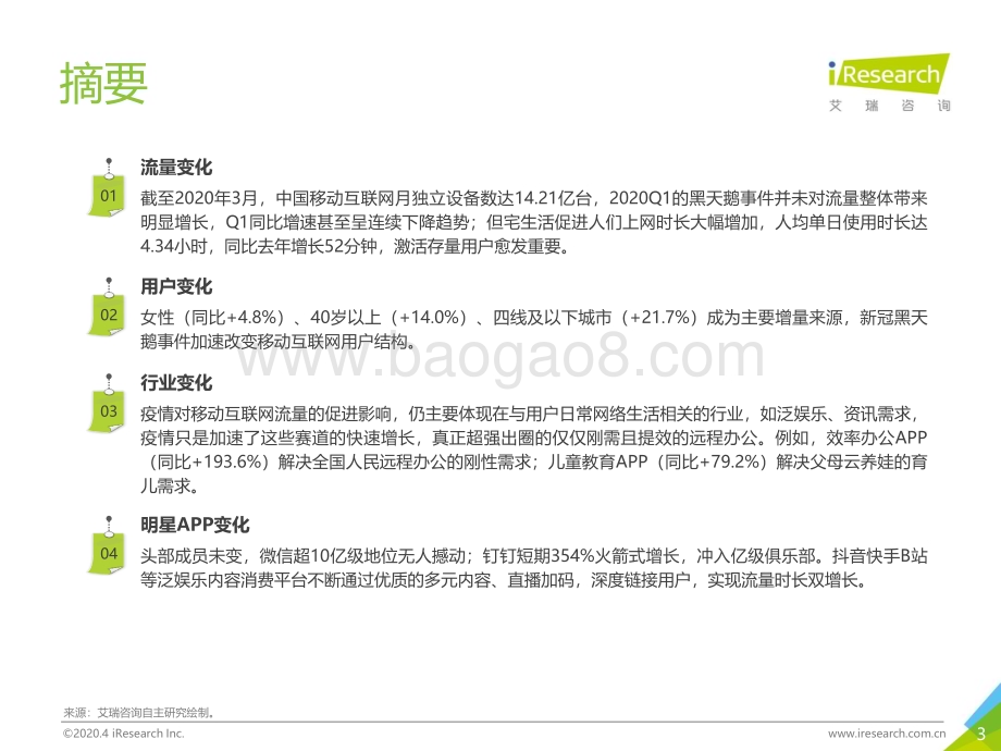 2020426_艾瑞咨询_2020年Q1中国移动互联网流量季度分析报告（83页）.pdf_第3页