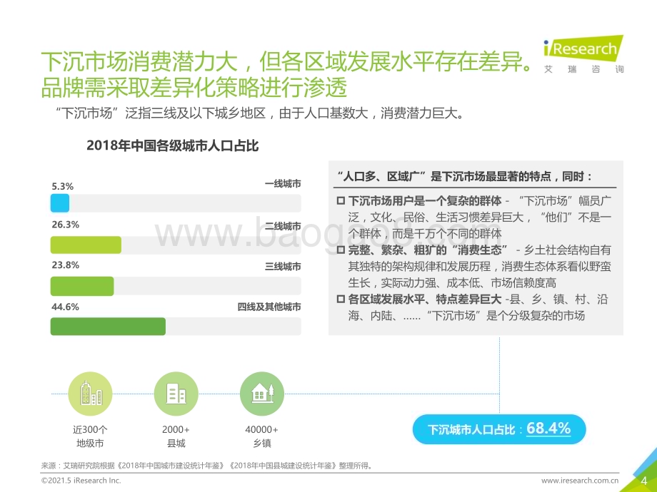 2021512_艾瑞咨询_智能升级走进下沉市场-2021年中国下沉市场扫地机器人消费行为报告（22页）.pdf_第4页