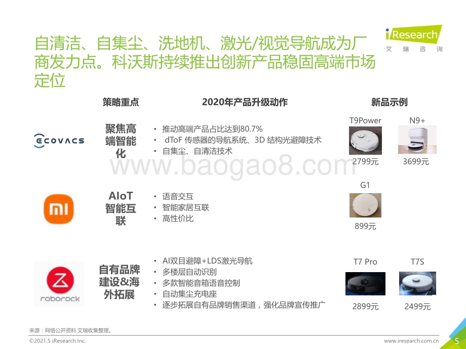 2021512_艾瑞咨询_智能升级走进下沉市场-2021年中国下沉市场扫地机器人消费行为报告（22页）.pdf_第5页