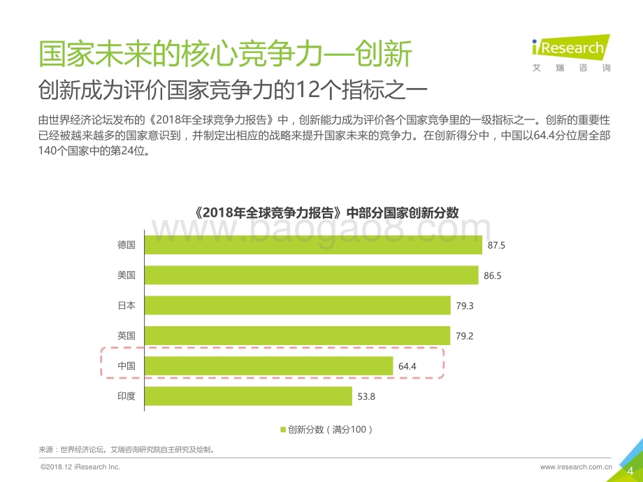 20181226_艾瑞咨询_2018年中国未来家庭STEAM教育趋势研究报告（53页）.pdf_第4页