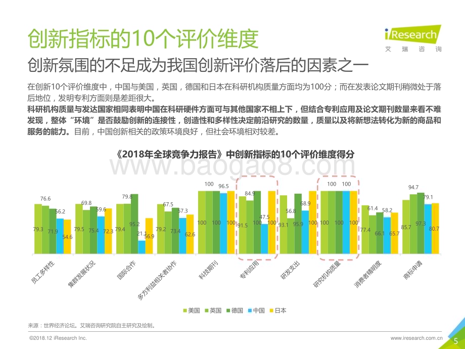 20181226_艾瑞咨询_2018年中国未来家庭STEAM教育趋势研究报告（53页）.pdf_第5页