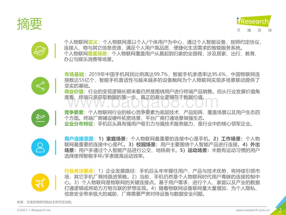 2021122_艾瑞咨询_2021年中国个人物联网行业研究白皮书（44页）.pdf_第2页