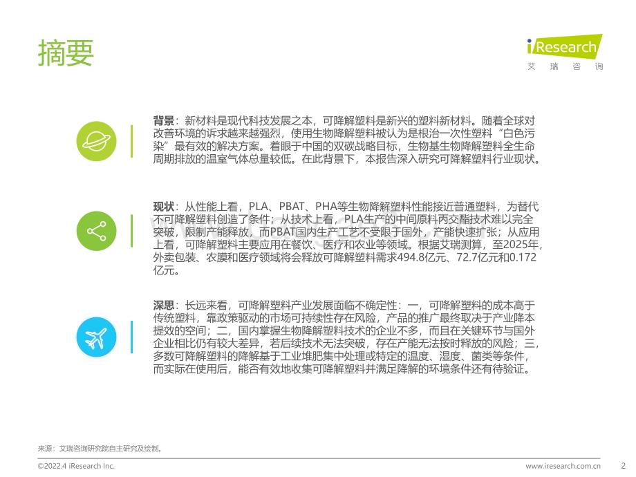 2022414_艾瑞咨询_2022年中国可降解材料市场研究报告（42页）.pdf_第2页